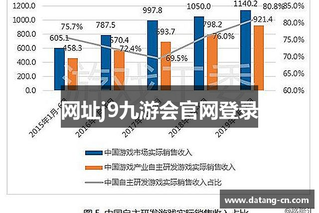 网址j9九游会官网登录